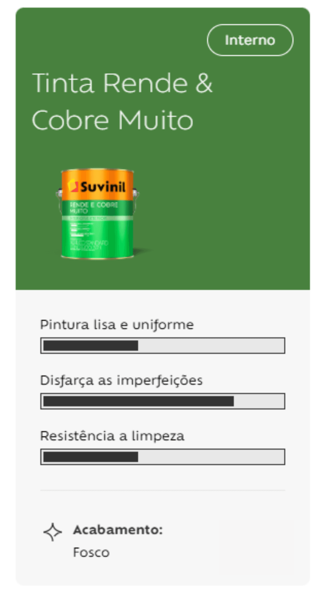 TINTA SUVINIL COBRE E RENDE MUITO 3,6 | Degraus Materiais de Construção
