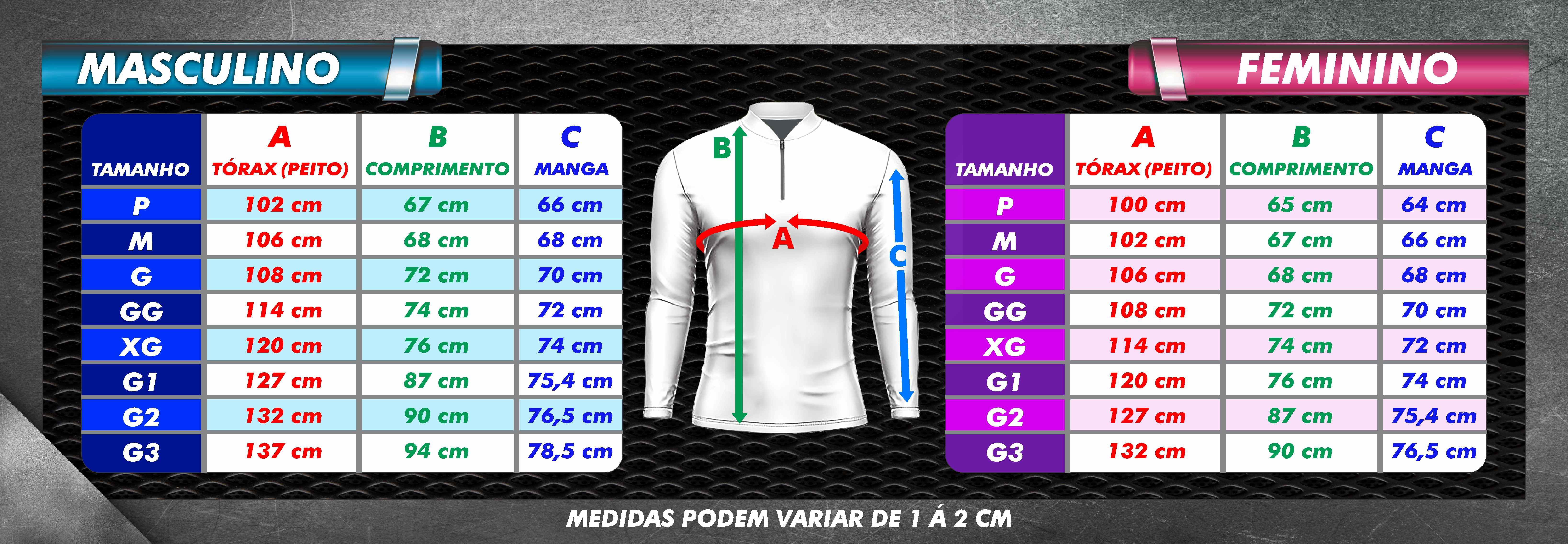 Tabela de medida