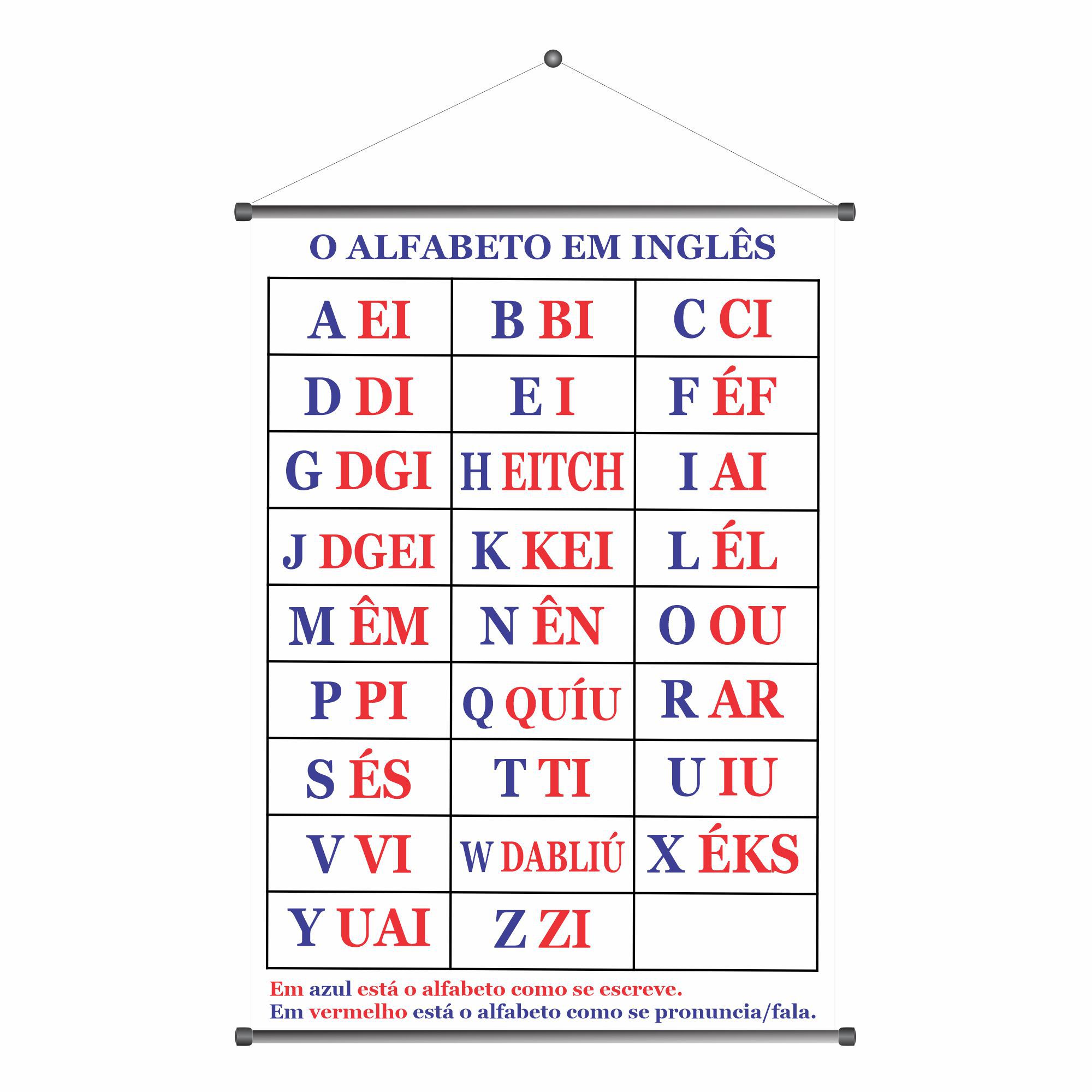 Tabela De Alfabetos Ingleses