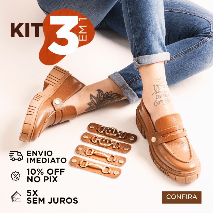 KITS