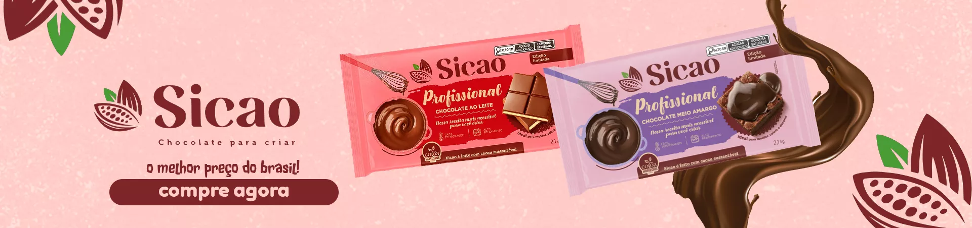 Chokdoce