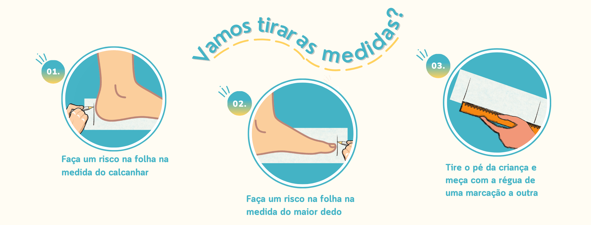 Descrição da imagem