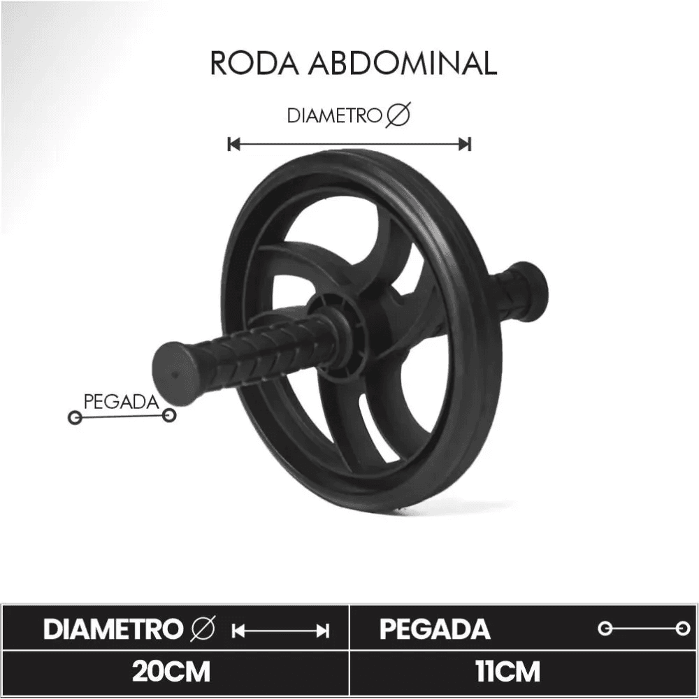 Roda Abdominal