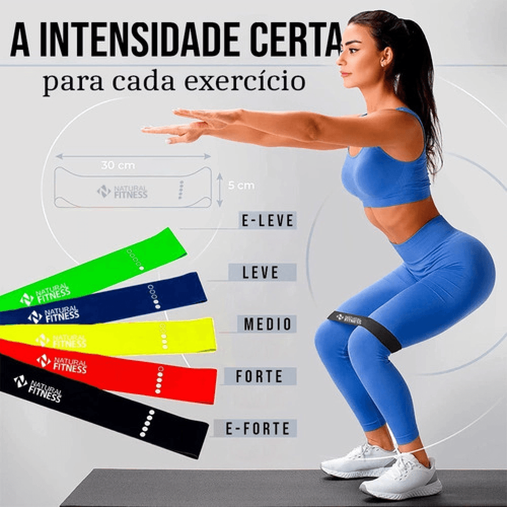 Kit 5 Elásticos Mini Band Faixa De Exercícios