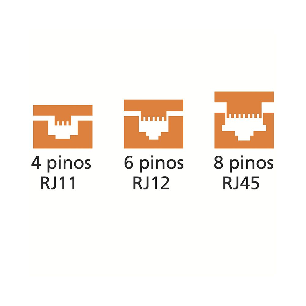 Crimpadora para RJ11 RJ12 RJ45 PROSKIT - Ferretería Campollano