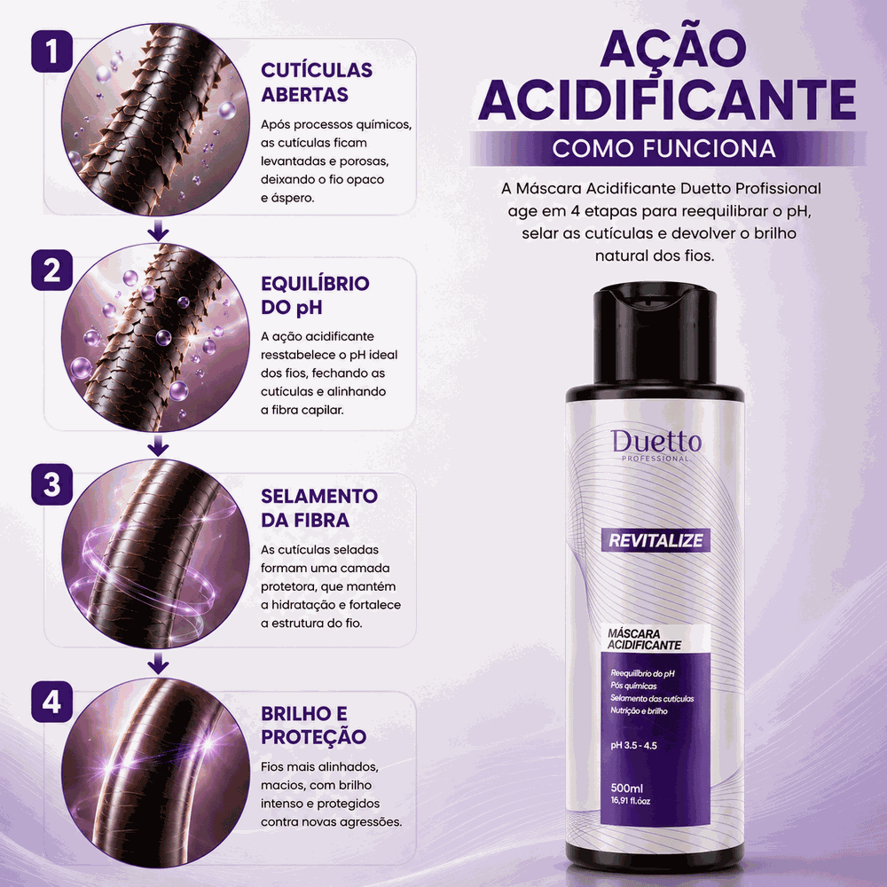 Máscara Acidificante Revitalize Duetto Professional 500ml
