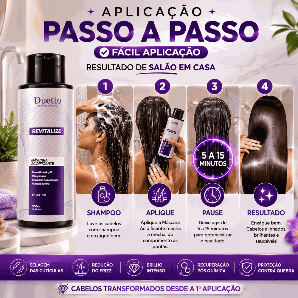 Máscara Acidificante Revitalize Duetto Professional 500ml