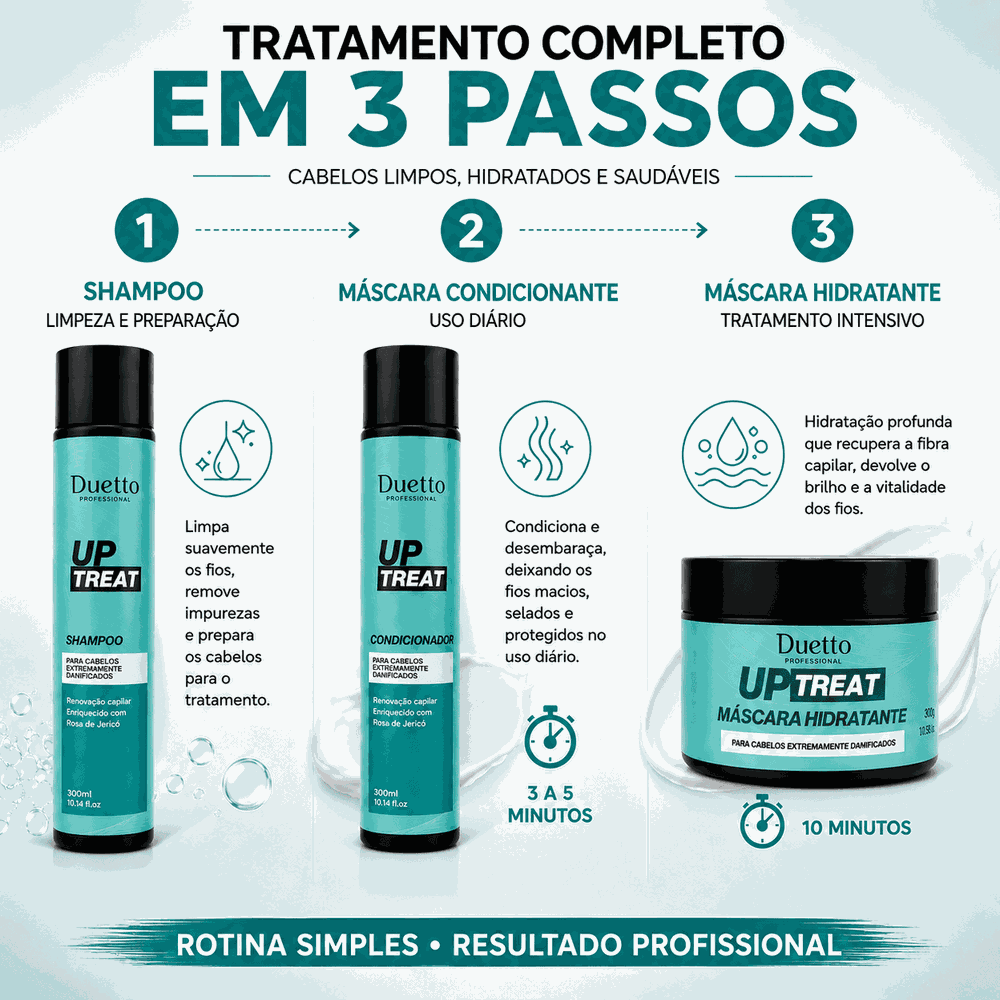 Kit Up Treat Duetto Recuperação Capilar Hidratação Profunda Com Rosa De Jericó Reconstrução 