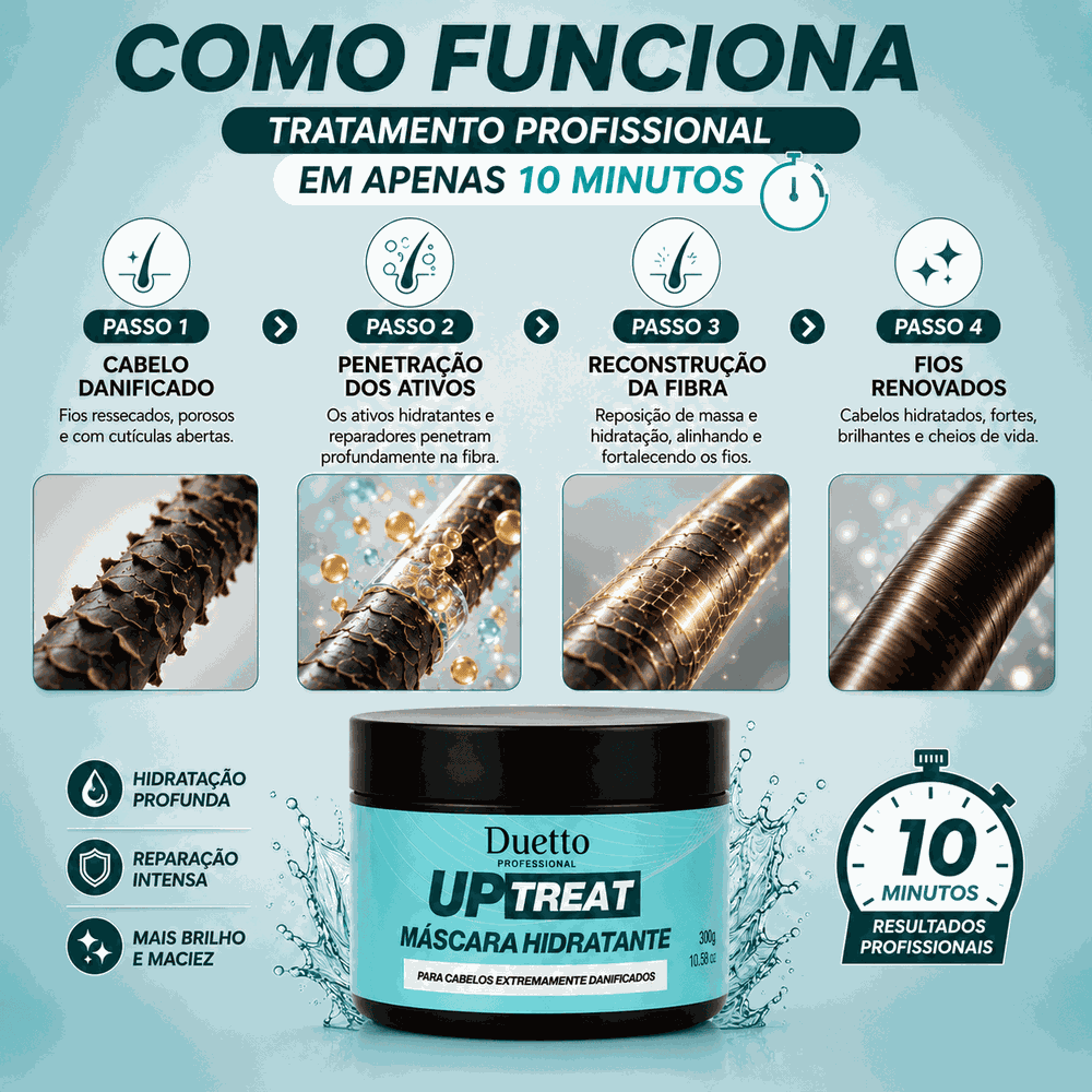 Máscara Hidratante Up Treat Duetto 300g Rosa de Jericó Reconstrução Capilar Hidratação Profunda Pós Química
