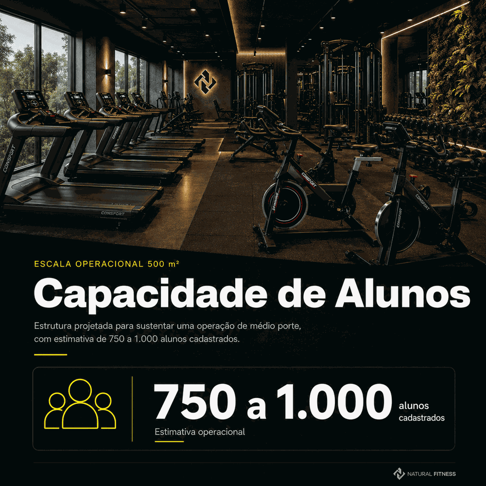 Montar Academia de 500 m² | Projeto Fitness