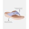 Chinelo Helicônia - Mirtilo