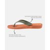 Chinelo Flat Agapanto - Croco