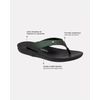 Chinelo Para Esporão Matricária - Preto