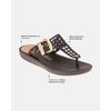 Chinelo para Esporão Matricária - Preta