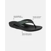 Chinelo Para Esporão Matricária - Preto