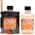 Difusor de Ambiente Quim Eco Citronela