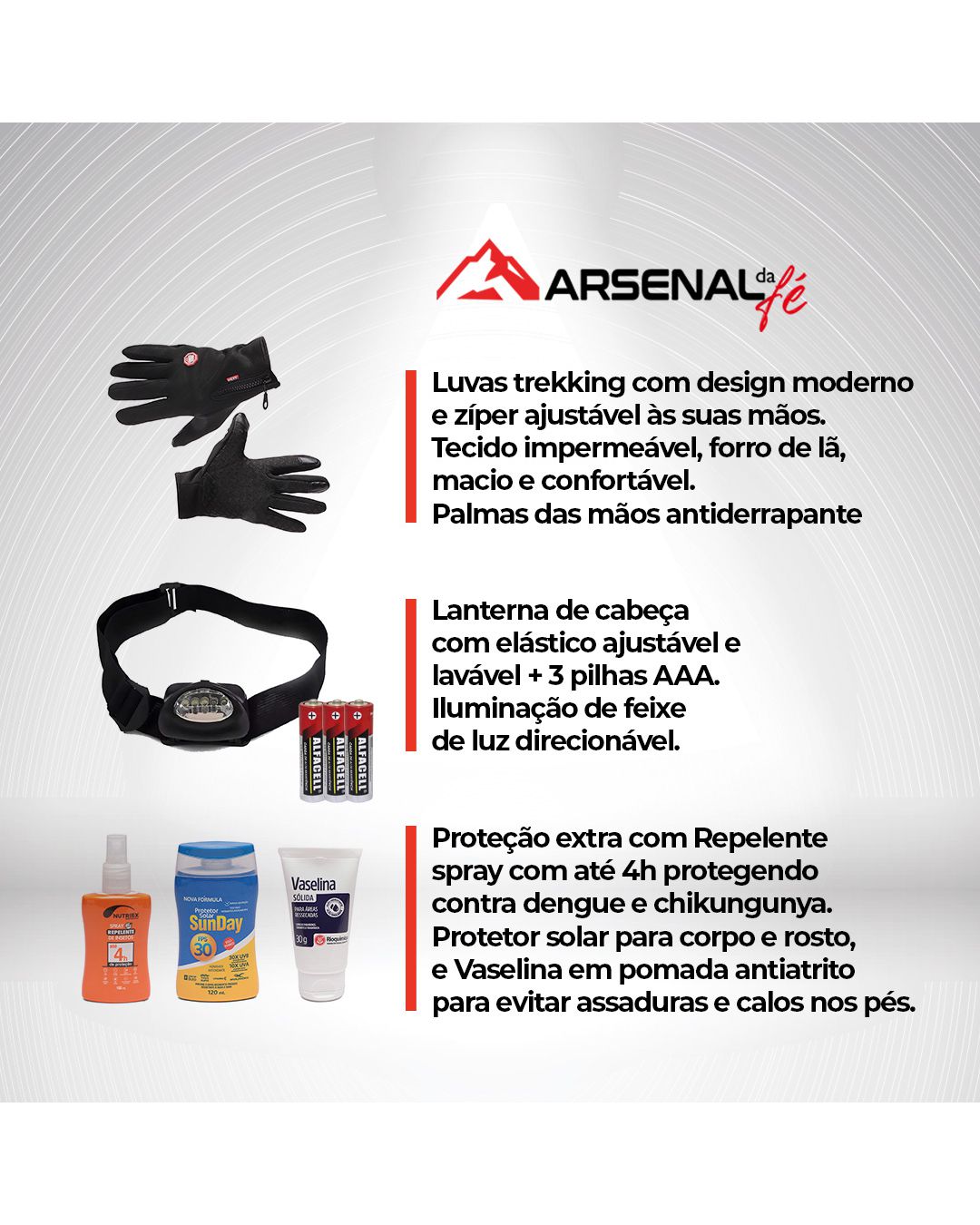 Kit Forja 