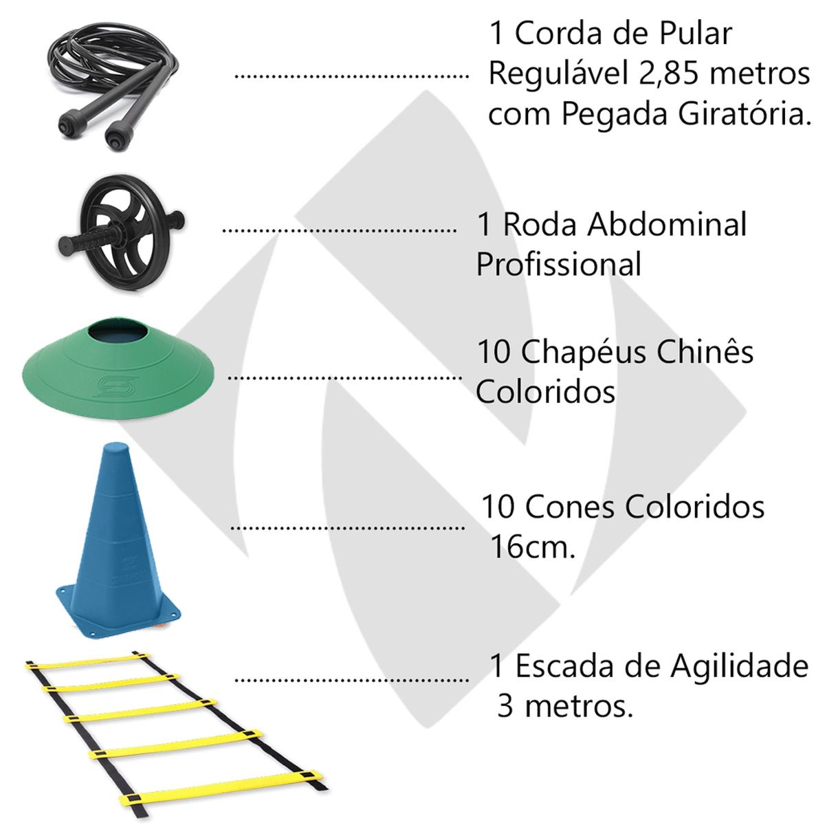 Kit Funcional Colchonete Dobrável + Corda Pular + Roda Abdominal