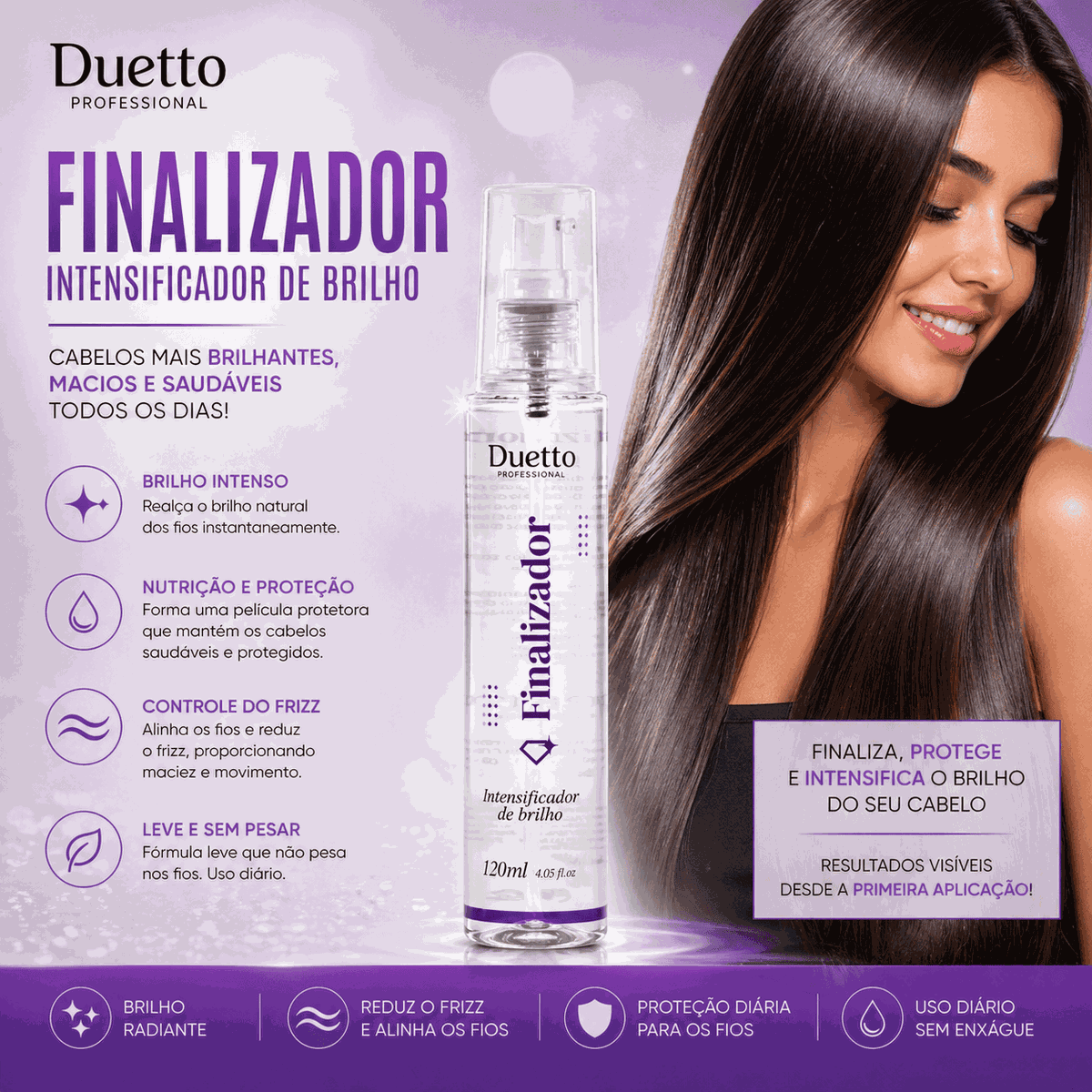 Finalizador de Brilho Duetto 120ml