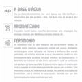 **Perfume Afrodisíaco Sedução 15ml (00195) - Padrão