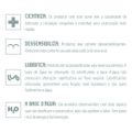 *Gel Para Sexo Anal Analube 7ml (00271) - Padrão