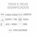 **PROMO - Gel Para Sexo Anal Blink Jatos 15ml Validade 11/22 (13594) - Padrão