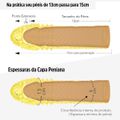 Capa Peniana de 13cm Para 15cm Extender (ST632-SS103) - Amarelo