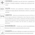 **Gel Para Sexo Anal Facilit Blackout 4x1 Luby 4g (00433) - Padrão