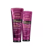 Siage Kit Pro Cronology