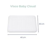 Kit 2 Travesseiros - Primeiros Sonhos Mamãe e Bebê