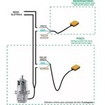 Boia Nivel Elétrica Liga E Desliga P/ Bomba De Água Poço