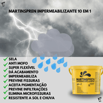 MARTINSPREM PAREDE BRANCO 18KG (VEDAPREN)