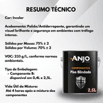 PISO BLINDADO GRAFENO PROTECH VERNIZPUPOLIDO10L+COMP. B 2,5L