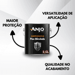PISO BLINDADO GRAFENO PROTECH VERNIZPUPOLIDO10L+COMP. B 2,5L