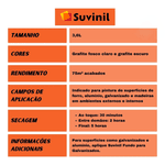 TINTA ESMALTE GRAFITE COR E PROTEÇÃO METAIS 3,6L