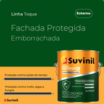 SUVINIL ACRILICO PREMIUM EMBORRACHADA BRANCO NEVE 3,6L