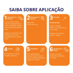 VERNIZ POLISTEN IMPREGNANTE TRANSP SAYERLACK 3,6L