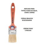 KIT REMOVEDOR PASTOSO 3,6 KG + TRINCHA