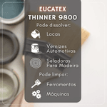 KIT SELADORA EXTRA 3,6L + ROLO + TRINCHA + THINNER 9800