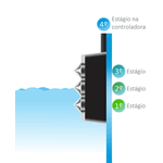 Sensor de Nível para Aquário Automatizado | Aqua Level