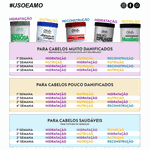 Cronograma QBella Profissional 250gr