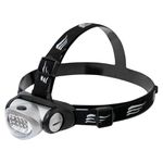 Lanterna de Cabeça Turbo com Refletor Super-Bright NTK