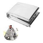 Mantas Térmicas Aluminizadas 