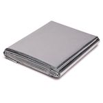 Mantas Térmicas Aluminizadas 
