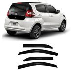 Calha de Chuva Defletor Mobi 2016 a 2023 4 Portas TG Poli