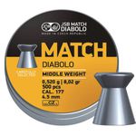 Chumbinhos JSB Match Middle Weight 4,5mm Peso médio: 0,520g / 8,02 gr lata com 500 pçs