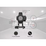 RedDot Vector Optics Maverick PLUS 1X22 Double Reticle 