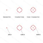 Red Dot Vector Optics Frenzy - X 1x17x24 MULTI RETICLE