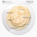 KIT UMEC MIRACLE SH. MASC. FLUIDO 200ML