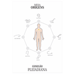 Mesa Origens Conexão Pleiadiana Frente E Verso Plastificada